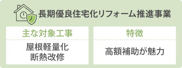 長期優良住宅化リフォーム推進事業